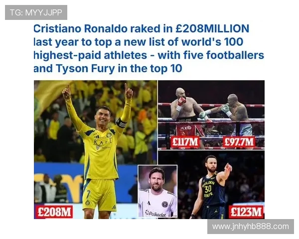 全球足球明星收入排行榜揭晓谁是收入最高的球员